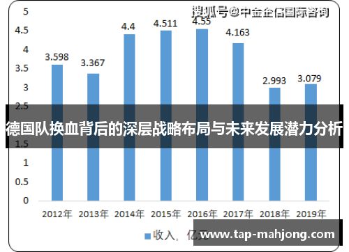 德国队换血背后的深层战略布局与未来发展潜力分析 德国队换血背后的深层战略布局与未来发展潜力分析