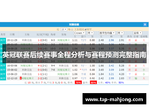 英冠联赛后续赛事全程分析与赛程预测完整指南