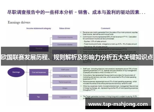 欧国联赛发展历程、规则解析及影响力分析五大关键知识点