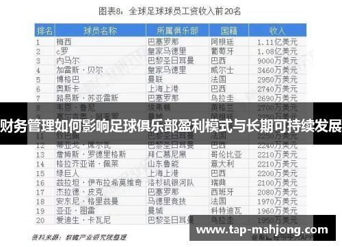 财务管理如何影响足球俱乐部盈利模式与长期可持续发展