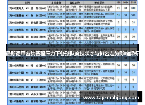 最新德甲密集赛程压力下各球队竞技状态与排名走势影响解析