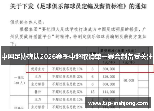 中国足协确认2026赛季中超取消单一赛会制备受关注