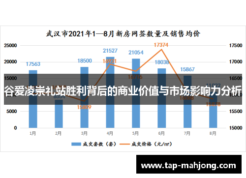 谷爱凌崇礼站胜利背后的商业价值与市场影响力分析