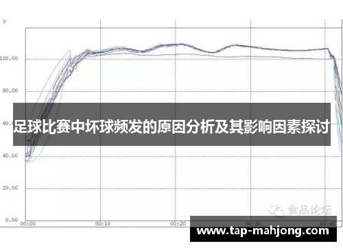 足球比赛中坏球频发的原因分析及其影响因素探讨
