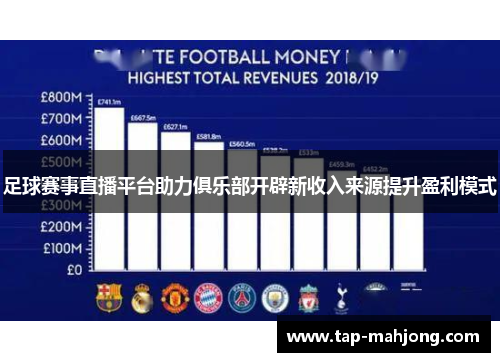 足球赛事直播平台助力俱乐部开辟新收入来源提升盈利模式