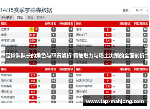 足球队队长的角色与职责解析 领袖魅力与场上决策的全面剖析