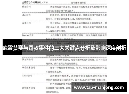 魏震禁赛与罚款事件的三大关键点分析及影响深度剖析 魏震禁赛与罚款事件的三大关键点分析及影响深度剖析